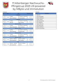 pfc 2025 u9