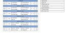 pfc 2025 u12