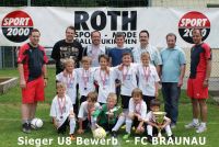 pfc sieger u8 fc braunau 