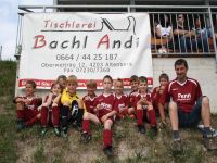 pfc sportunion altenberg