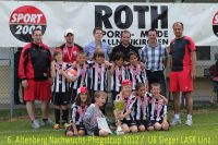 pfc 2012 u8
