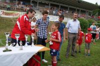 pfc 2013 u 9