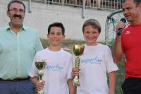 pfc 2014