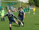 pfc 2023 u10 s