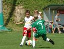 pfc 2023 u10 s
