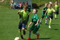 pfc 2023 u10 s
