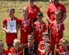 pfc 2023 u8 s
