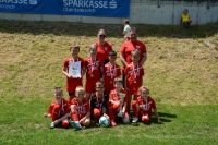 pfc 2023 u8 s
