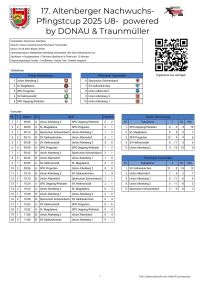 pfc 2025 u8
